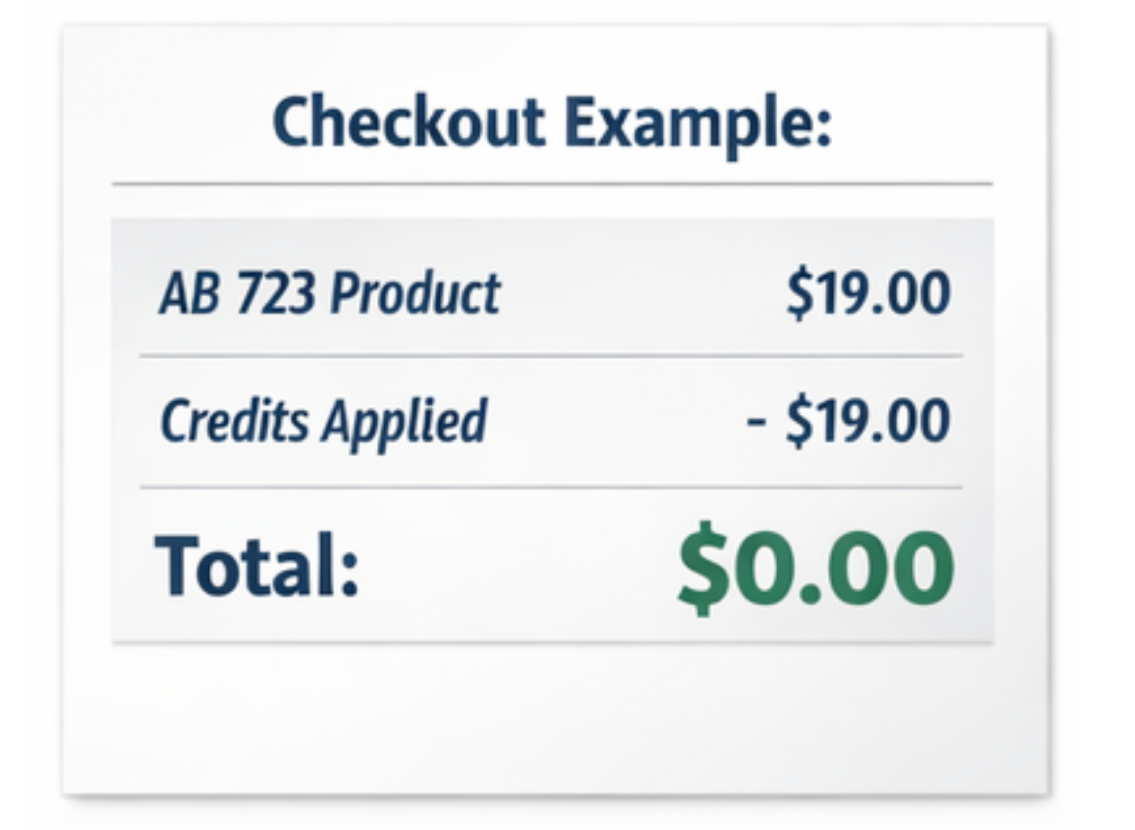 AB 723 Partner Program Credits (Prepaid Packs)